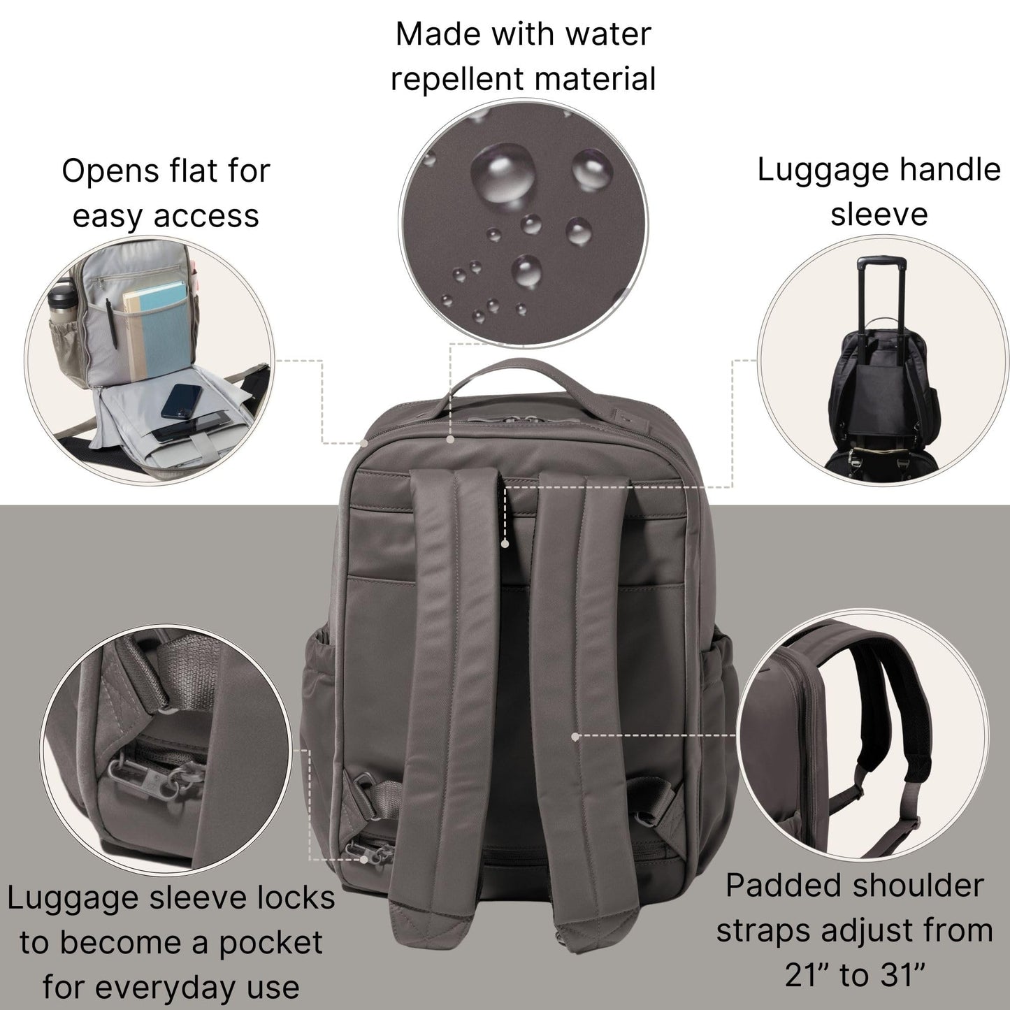 Baggallini Tribeca Expandable Laptop Backpack | RFID Travel Bag