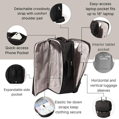 Baggallini Convertible Travel Backpack Duffel | Carry-On 30L